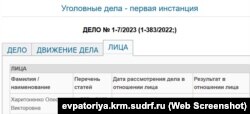 Информация о рассмотрении уголовного дела в отношении экс-главы российского горсовета Евпатории Олеси Харитоненко, 28 августа 2023 года. Скриншот с сайта Евпаторийского суда evpatoriya.krm.sudrf.ru