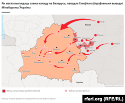 Схема нападу на Беларусь, паводле Галоўнага ўпраўленьня выведкі Мінабароны Ўкраіны