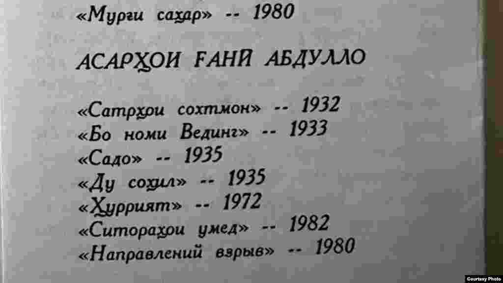 Рӯйхати асарҳои саҳнавии Ғанӣ Абдулло