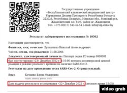 Адна з даведак пра здачу тэсту на каранавірус Мікалаем Лукашэнкам, якую апублікавалі хакеры