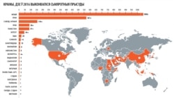 Amnesty International: Шумораи эъдомҳо дар ҷаҳон камтар шудааст