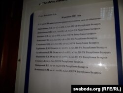 Фігуранты справы і выстаўленыя ім абвінавачваньні