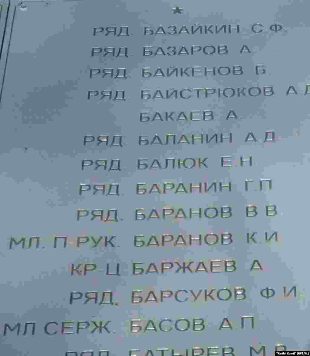 Дар рӯи санги қабри дастаҷамъӣ исми лейтенант Ато Бақоев ҳам навишта шудааст