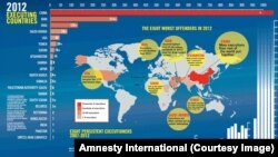 Краіны, дзе ў 2012-м выконваліся сьмяротныя пакараньні: Аўганістан, Банглядэш, Беларусь, Батсвана, Кітай, Гамбія, Індыя, Іран, Ірак, Японія, Паўночная Карэя, Пакістан, Палестынская аўтаномія, Саудаўская Арабія, Самалі, Судан, Паўднёвы Судан, Тайвань, Аб’яднаныя Арабскія Эміраты, Емэн