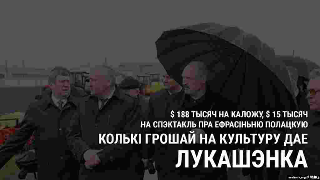 Фонд прэзыдэнта Рэспублікі Беларусь па&nbsp;падтрымцы культуры і&nbsp;мастацтва заснаваны ўказам кіраўніка краіны ад&nbsp;15&nbsp;ліпеня 1998 году з&nbsp;заяўленай мэтай &laquo;стварэньня спрыяльных умоў для далейшага разьвіцьця нацыянальнай культуры Беларусі&raquo;, а&nbsp;таксама для &laquo;сацыяльнай падтрымкі творчай інтэлігенцыі&raquo;.