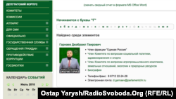 На странице с фамилиями на букву "Г" уже нет Гаибова