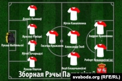 Belarus-footballteam