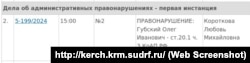 Информация о рассмотрении админпротокола в отношении керчанина Олега Губского по части 3 статьи 20.1 КоАП РФ в подконтрольном России Керченском городском суде, 27 мая 2024 года