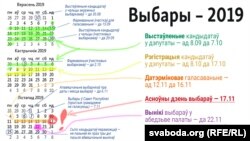 Каляндар парлямэнцкіх выбараў у 2019 годзе