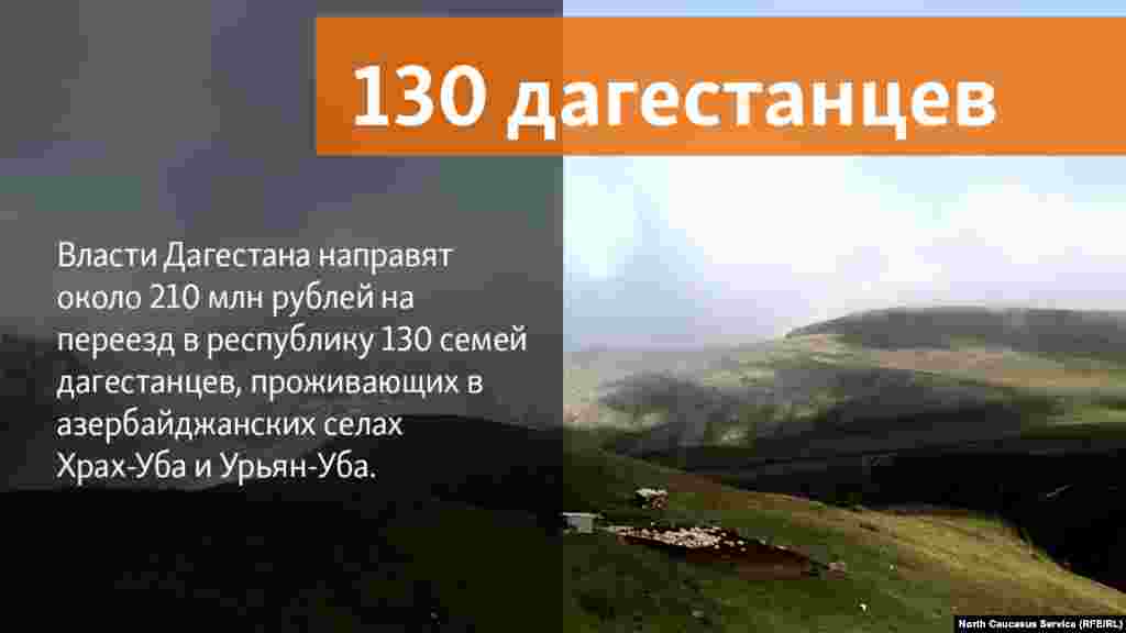 23.04.2018 //&nbsp;Власти Дагестана направят около 210 млн рублей на переезд в республику 130 семей дагестанцев, проживающих в азербайджанских селах Храх-Уба и Урьян-Уба.