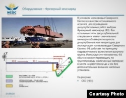 Фрезерлік жер снаряды. Фото NCOC сайтынан алынды.