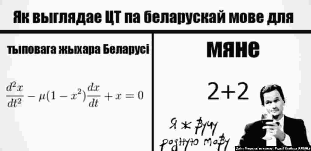 аўтар Дзіма Макрыцкі